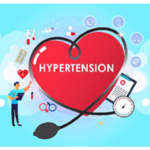 hypertension